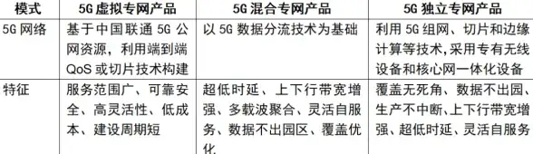 显卡推荐🎮2g独显天梯图助你挑选高性价比显卡，体验流畅游戏画面
