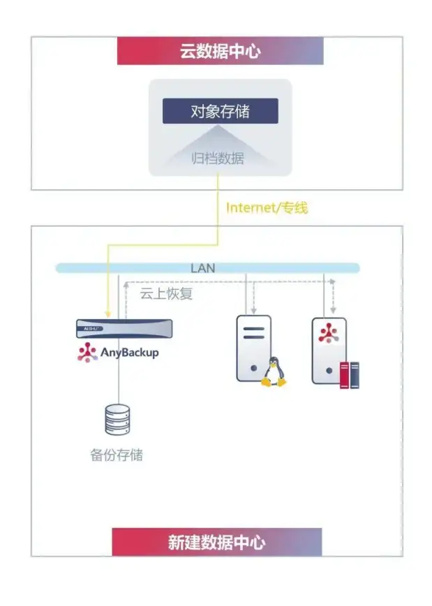 生存攻略🔥辐射4 水资源制作推荐及必备材料解析