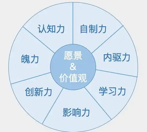 亲子推荐🔥儿童益智游戏大全 免费排行2025最新揭秘