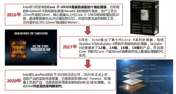 奇珍异宝◆高效攻略◆刷怪路线揭秘—探索最值钱艾尔登法环小怪分布宝典