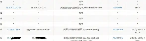 热门•速解•实用│龙腾世纪起源闪退必看原因及秒修秘籍！