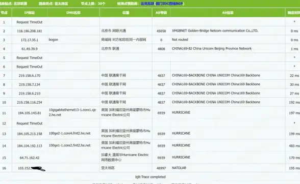 还在忍受单调的系统铃声？北岛铃声APP给你超多选择！