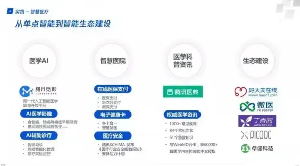想随时随地轻松管理工资和日常开销？试试品惠记账吧！