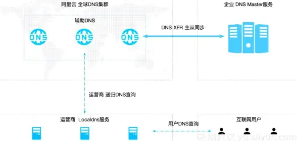 办公神器✨效率提升｜电脑手写板：现代办公场景下的高效利器