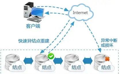 想要高效处理事务？Napkin AI的创新内容生成功能，你体验过了吗？