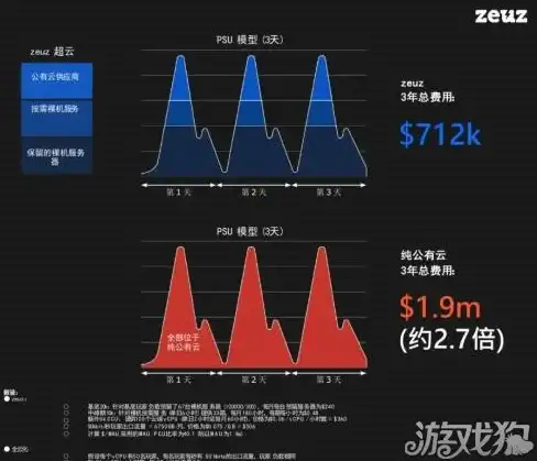 IPv6,数据中心-天门ABXCDN机房支持IPv6及未来发展