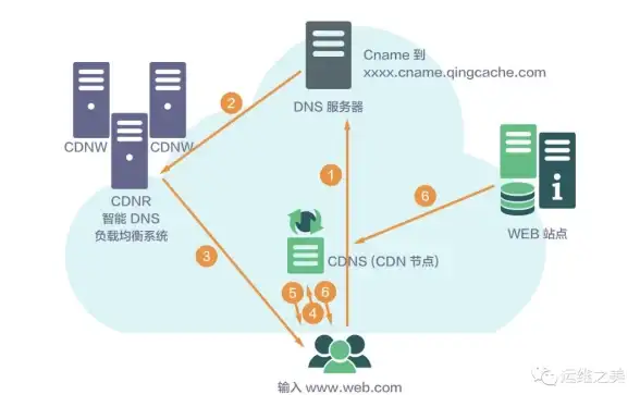 想要高效健身却不知从何开始？让开练APP为你量身定制个性化计划！