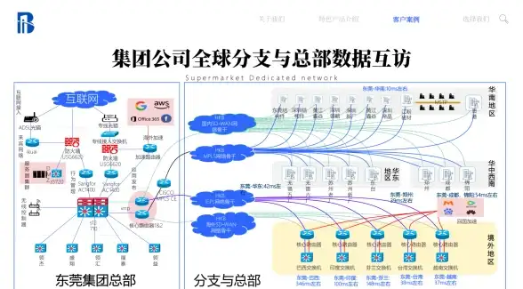 想要高效健身却不知从何开始？让开练APP为你量身定制个性化计划！