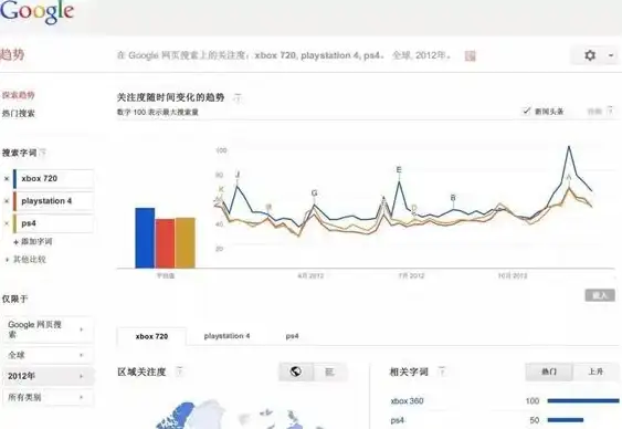 还在为找不到高质量游戏直播发愁？游拍直播APP让你畅享海量游戏视频！