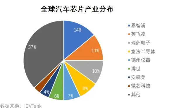 装备挑选｜职业攻略｜传说套装 大揭秘！dnf套装传说哪个好？最佳选择全解析！