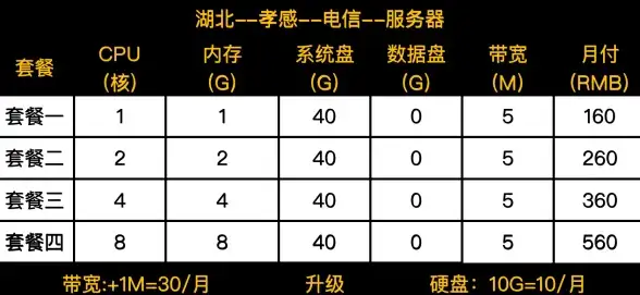 CDN部署,国际带宽-ABXCDN落地巴西：多节点CDN和国际运营商对比