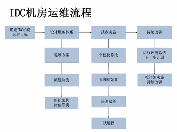策略🔥竞技 2025必玩 热门竞技卡牌游戏深度盘点与手游推荐