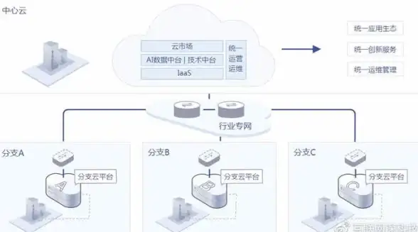 CPU选购指南🖥高性价比处理器推荐：2019年台式CPU天梯图详解