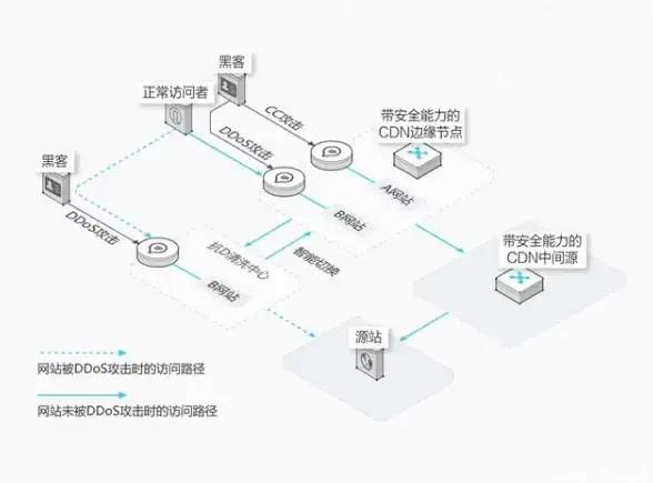 🔥热门游戏🔥年度巨献🔥2025年最火手机游戏排行榜+详细玩法全解析