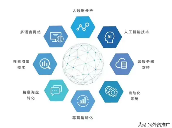没有新番可看？试试二次元之光APP，热门动漫资源全都有！