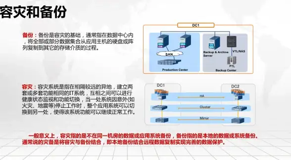 想找一款免折腾还能看弹幕的观影APP？月光宝盒box满足你所有需求！