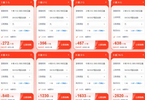 SSD选购指南✨固态硬盘天梯图全攻略：轻松找到最适合你的SSD