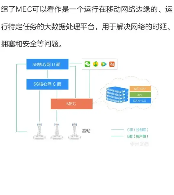SSD选购指南✨固态硬盘天梯图全攻略：轻松找到最适合你的SSD