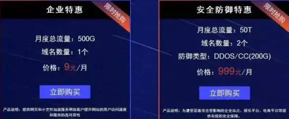 CDN加速,跨境网络-新手指南：如何选用俄罗斯CDN服务器