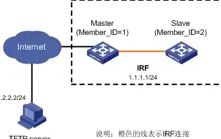 还在为找不到高清影视资源发愁？小豹影视海量视频等你来看！