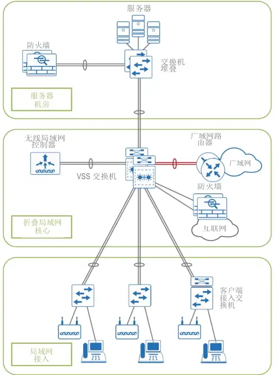 AI赋能🚀智能化上网新纪元：re浏览器引领高效便捷互联网体验