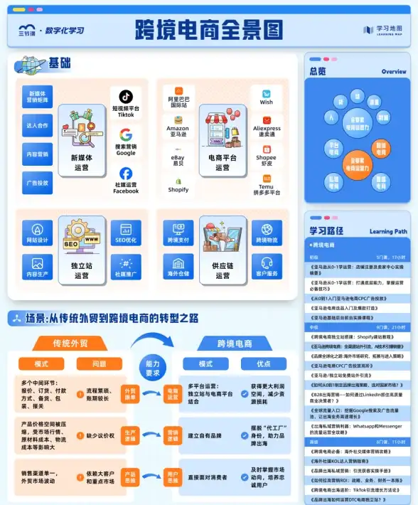 想轻松赚钱又爱网购？淘海拾贝APP的返利功能你试过了吗？