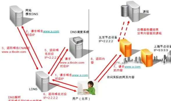 缓存垃圾拖慢手机速度？雷电清理最新版，秒清无用文件，轻盈畅快！