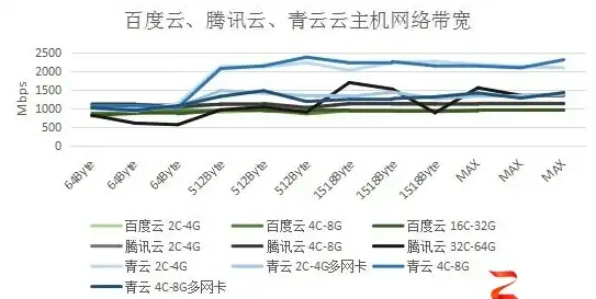 缓存垃圾拖慢手机速度？雷电清理最新版，秒清无用文件，轻盈畅快！