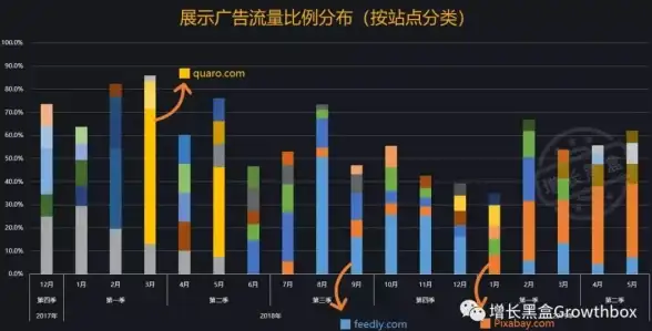 科技潮流🌟阿尔卡特手机：引领品质与创新的科技之选