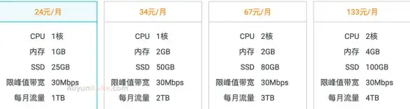 想随时随地畅玩热门手游？52乐娱APP满足你的游戏需求，一键下载还能互动交友，你还在等什么？