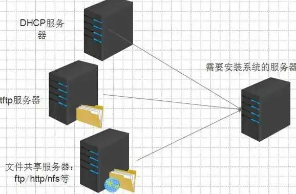 高清视频🎬格式转换｜视频转换器：支持多种格式的一站式高清转码工具