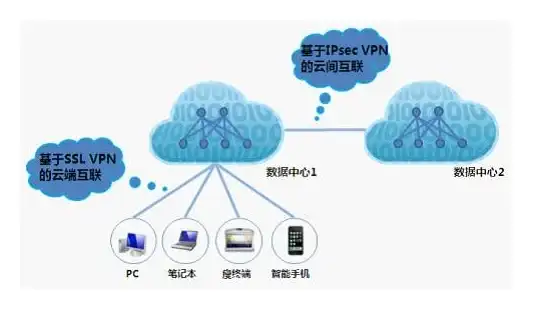 还在为校园生活烦恼？胖乖生活APP一键解决洗衣、热水、订餐所有需求！