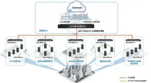 暖暖记账app，谁说记账不能既简单又时尚？