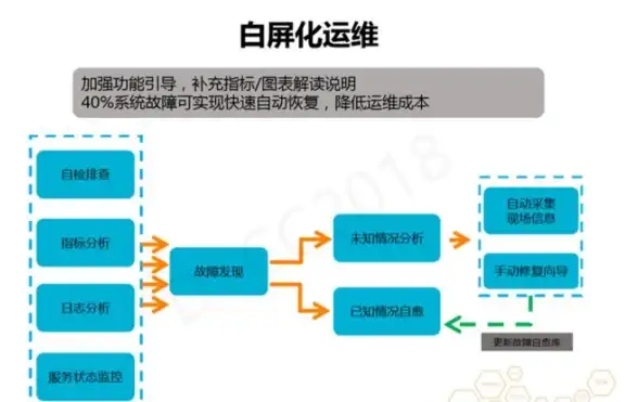 热门小说改编、原创剧本一网打尽，乐可FM免费收听不香吗？