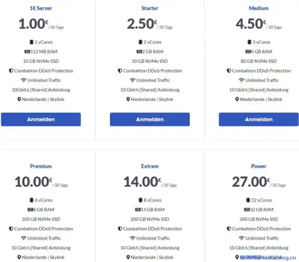 谁不想拥有这款神器？APK Extractor Pro让你轻松提取任何APK！