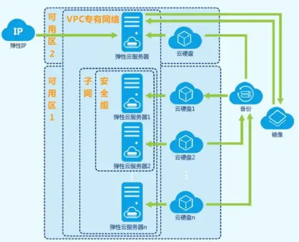 还在怀念经典PS2游戏？以太模拟器APP让你手机畅玩！