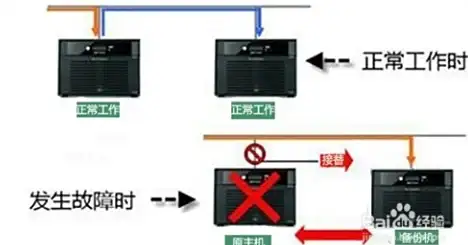 手游玩家必看🎮2024年热门游戏手机推荐与性能全面对比