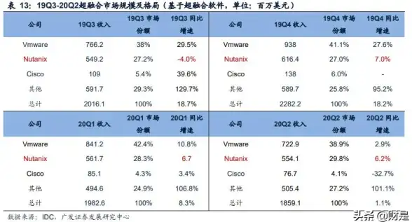 虚拟操作 沉浸体验 Android手机模拟器：轻松实现高仿真手机环境