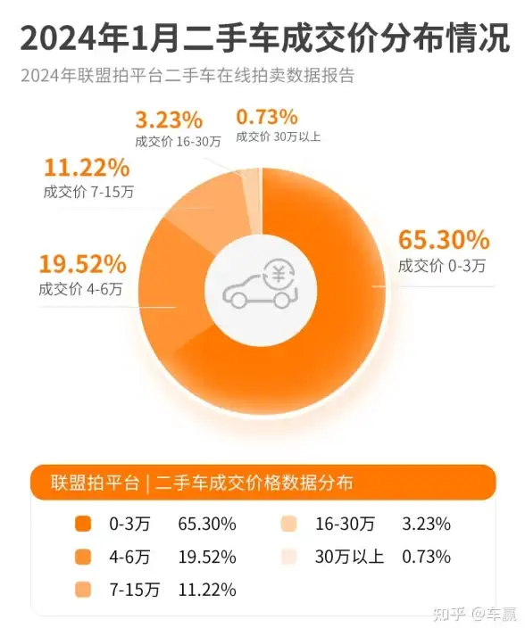 还在为学绘画发愁？谷歌应用市场高下载量的ArtWorkout，新手也能轻松上手！