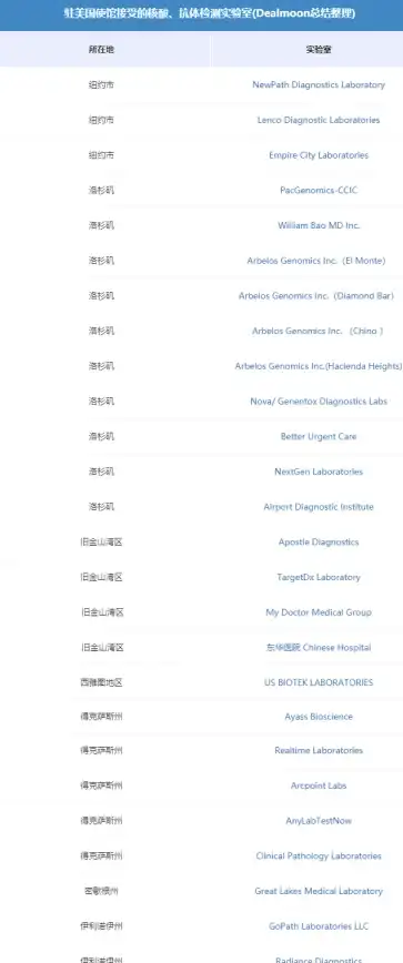 时尚潮流✦全面攻略✦实用技巧丨《龙之谷世界》时装获取秘诀大揭秘