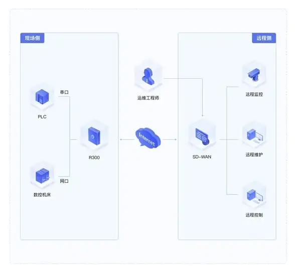 平板电脑🚀高效办公｜联想平板电脑便携设计提升工作效率兼顾休闲娱乐
