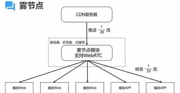 数学知识📐平方根计算方法全解析与高效实用技巧