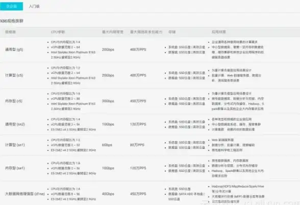 为什么不用快发社区APP？一键获取海量优质资源，生活更轻松！