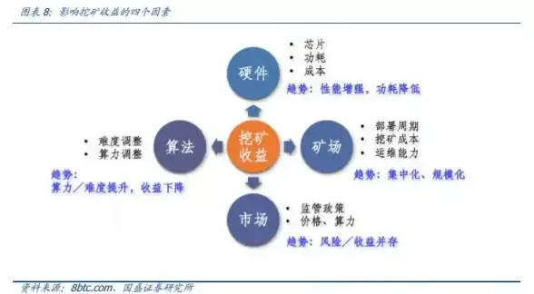 还在用四川e社保APP？快来试试整合多项社保服务的四川人社APP吧！