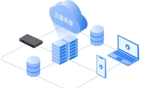 高防服务器,专线网络-科技网专线高防服务器江苏奇卡酷优势