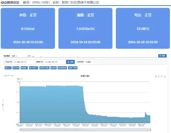 🔥热门手游🔥趣味玩法★2025最新小游戏推荐合集全解析