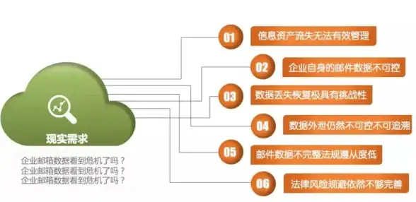 存储设备🚀硬盘对比：固态硬盘与机械硬盘性能分析及选购建议