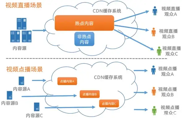谁说资源获取很难？AppLounge官网版让你一键解锁谷歌应用市场魅力！