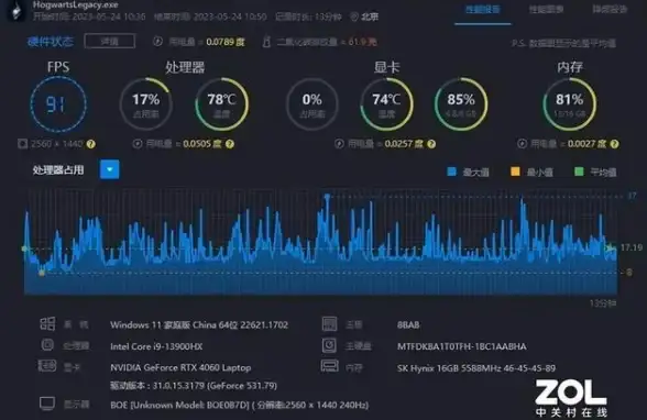 游戏工具不够强大？冷颜框架3.2最新版的多开体验怎能错过？