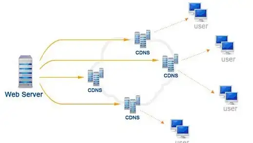《DeepSeek》应用语言更改实用指南